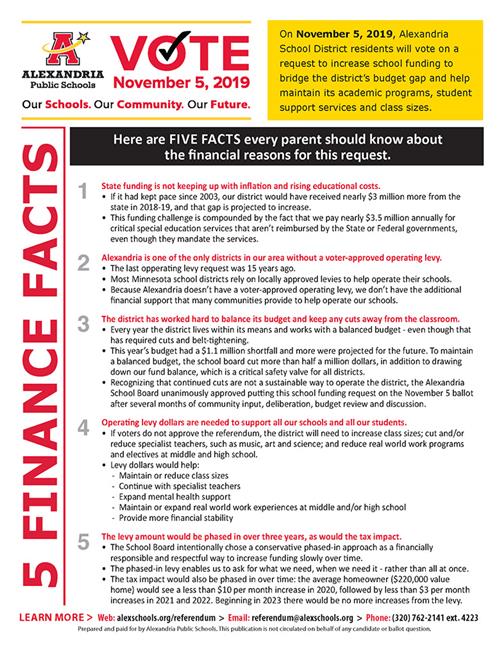 5 Finance Facts Flyer 